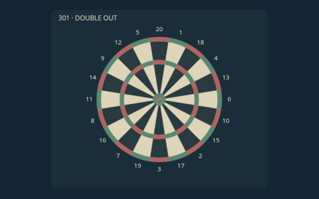 Darts 301 game board
